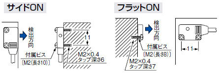 取り付け部にタップを切る場合