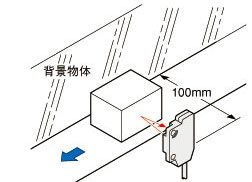 背景の影響を受けにくい