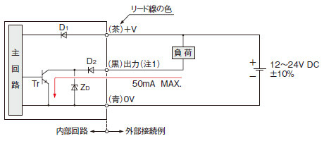 NPN出力タイプ 入・出力回路図