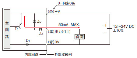 PNP出力タイプ 入・出力回路図