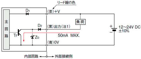 入・出力回路図