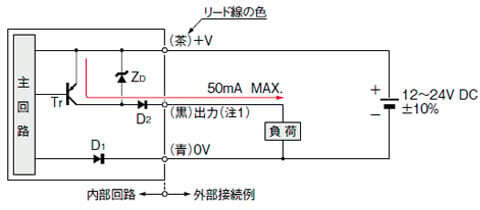 入・出力回路図