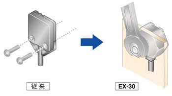 1点締め取り付けにより取り付け工数1/2を実現