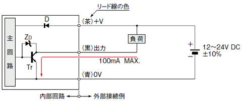 入・出力回路図