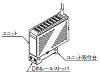 取り付け方法2