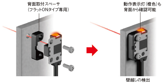 取付金具が充実！