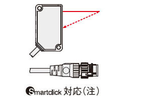 M12コネクタタイプ