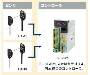 ブランド公式通販サイト EX-10 極薄型ビームセンサ[アンプ内蔵] Ver.2 パナソニック - タイムセール