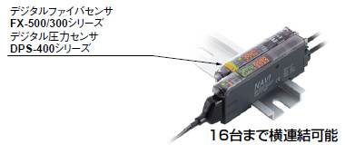 省配線・省スペース