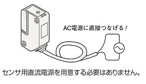 フリー電源