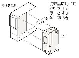 小型サイズ