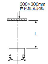 外部感度調整入力電圧－検出距離特性