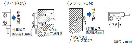 薄型・自動感度設定ビームセンサ[アンプ分離] SU-7/SH(終了品)