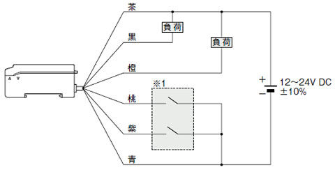 SU-75　接続図