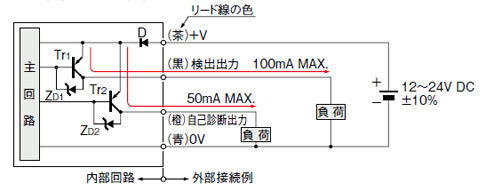 SU-7P　入・出力回路図