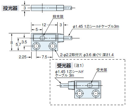 SH-21