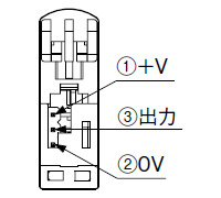 電源側コネクタ