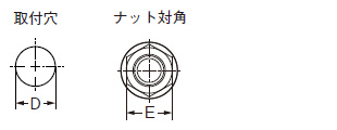 取付穴加工寸法とナット対角寸法