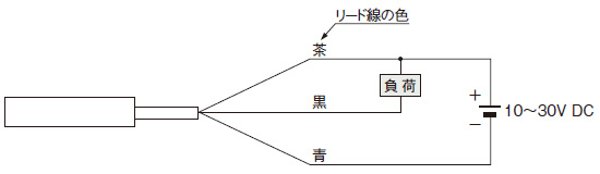 接続図