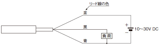 接続図