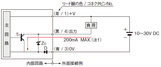 入・出力回路図