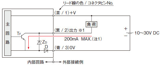 入・出力回路図