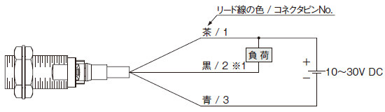 接続図