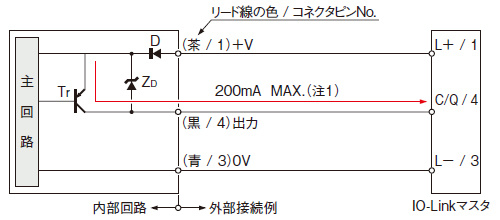 入・出力回路図 IO-Linkマスタに接続して使用する場合