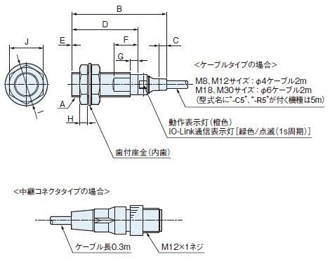 ケーブルタイプ / 中継コネクタタイプ
