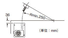 非常停止ボタン付