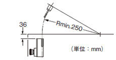 非常停止ボタン付