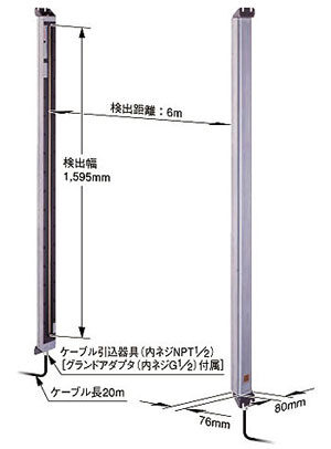 余裕の検出幅(防護高さ)1,595mm