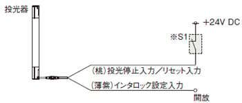 接続例 基本構成（8芯ケーブル） <PNP出力で使用する場合> インタロック機能を“無効（自動リセット）”にする場合