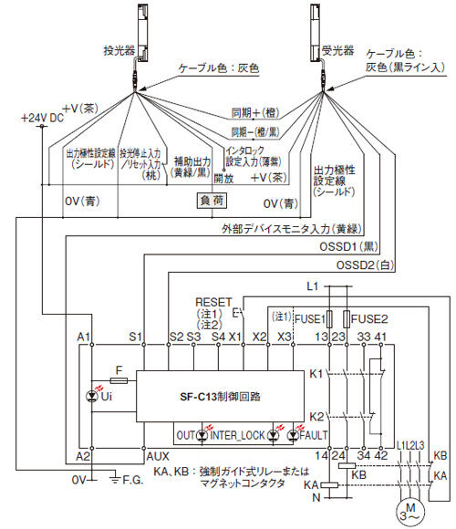 SF-C13 PNP出力（マイナス接地）で使用する場合