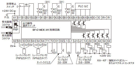 SF-C14EX（-01） NPN出力（プラス接地）で使用する場合