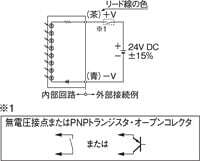 [入出力回路図]PNP出力タイプと接続する場合