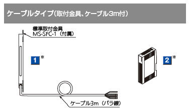 ケーブルタイプ(取付金具、ケーブル3m付)