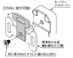 MS-SFC-1