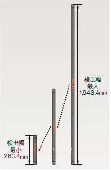 本体質量45％軽量化