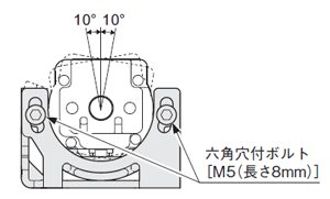 取り付け調整範囲