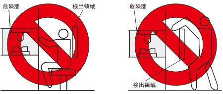 誤った検出領域の設定例