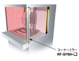 コーナーミラー