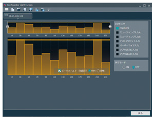 動作モニタ（光軸別受光量モニタ）機能