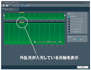 動作モニタ（光軸別受光量モニタ）機能