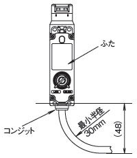 ケーブルの取り扱い