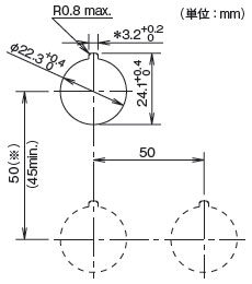 取付穴加工図・最小取付ピッチ