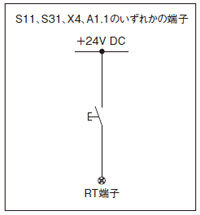 遅延時間の解除