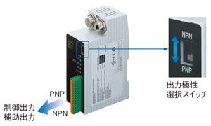 PNP/NPNの両極出力対応