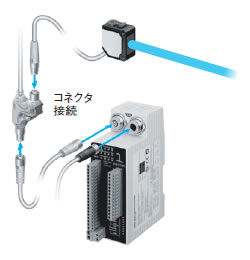 簡単コネクタ接続