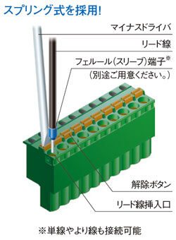 簡単コネクタ接続